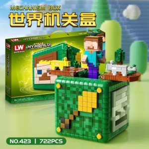 Minecraft Mechanism Box
